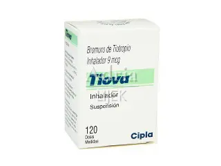 tiova inhaler