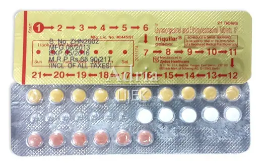Etinil Estradiol / Levonorgestrel